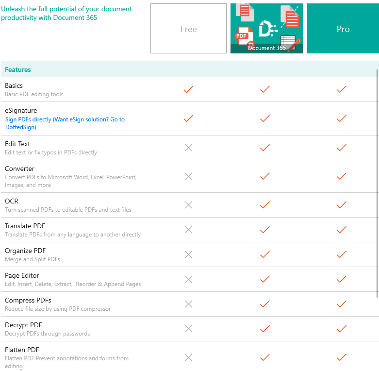 what-is-the-difference-between-pdf-reader-pro-and-document-365
